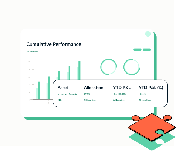 Performance Graph