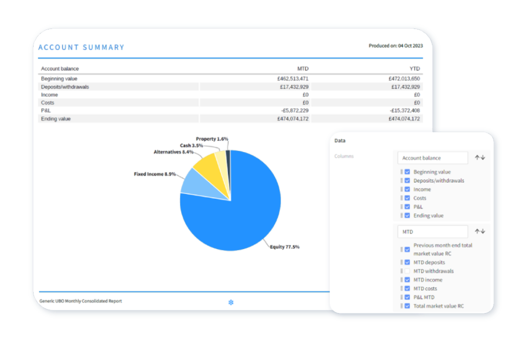 Reporting | Sesame by Landytech